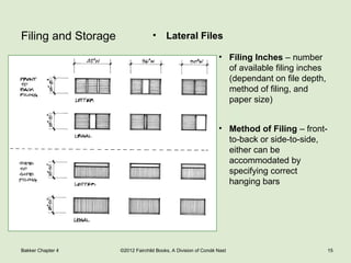Chapter 4.ppt Space Planning for Office Interiors | PPT