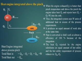 Heat integration and process design about optimization of heat | PPTX