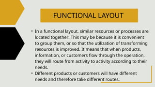 Chapter 4.pptxPLANT LAYOUT, HANDLING AND LOCATION DECISIONS | PPTX