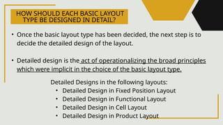 Layout Com Position Chapter 4.pptxPLANT LAYOUT, HANDLING AND LOCATION DECISIONS | PPTX