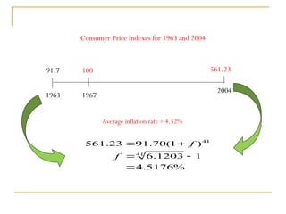 P Inerest CHAPTER 4 describing the concept of inerest.ppt