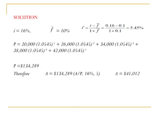 P Inerest CHAPTER 4 describing the concept of inerest.ppt
