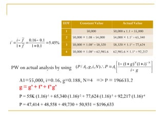 P Inerest CHAPTER 4 describing the concept of inerest.ppt