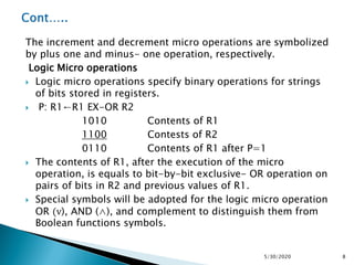 Digital Logic R1 R2 R3 Introduction Digital logic circuit ch 4.pdf