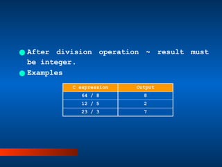 Chapter4.pptx DATA TYPES, OPERATORS AND SIMPLE FUNCTIONS | PPTX