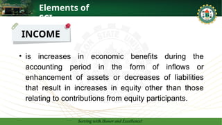 Chapter 4.pptx for Financial Accounting and Reporting | PPTX