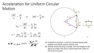 Understanding Uniform and Non-Uniform Circular Motion: Concepts and ...