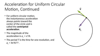 Understanding Uniform and Non-Uniform Circular Motion: Concepts and ...