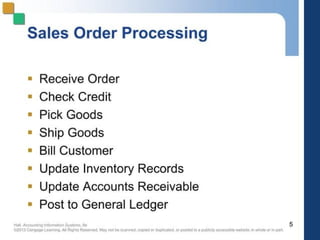 Comprehensive Guide to Sales Order Processing and Revenue Cycle ...