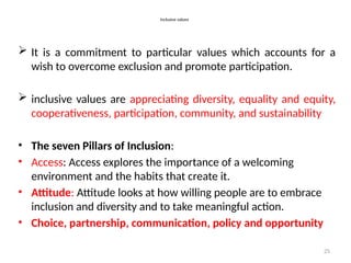 Promoting Inclusive Culture: Building Diverse and Equitable Workplaces ...