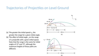 Comprehensive Analysis of Projectile Motion: Principles and Effects | PPT