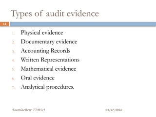 Comprehensive Guide to Audit Evidence in Financial Statement Auditing ...
