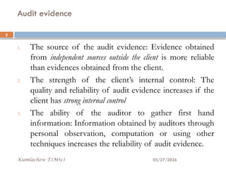 Comprehensive Guide to Audit Evidence in Financial Statement Auditing ...