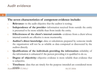 Comprehensive Guide to Audit Evidence in Financial Statement Auditing ...