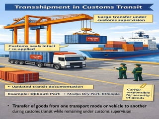 custom trasit and custom warehouse in international trade | PPTX