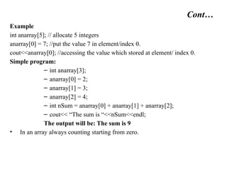 Comprehensive Guide to Arrays and Strings in C++ Programming | PPTX