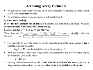 Comprehensive Guide to Arrays and Strings in C++ Programming | PPTX