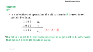 Selective Set Comprehensive Overview of Register Transfer and Microoperations in ...