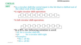 Comprehensive Overview of Register Transfer and Microoperations in ...