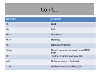 Comprehensive Guide to World Wide Web, Internet, and HTML Basics | PPTX