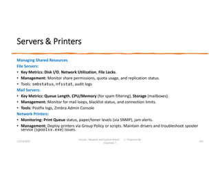 Comprehensive Guide to Resource Monitoring and RAID Management in ...