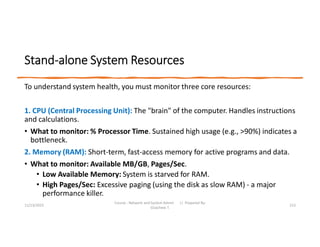 Comprehensive Guide to Resource Monitoring and RAID Management in ...