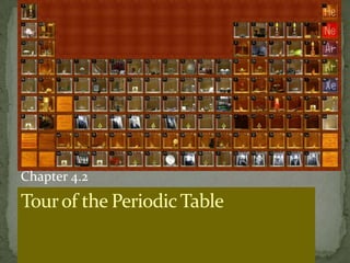 Chapter 4.2 Tour of the Periodic Table 
