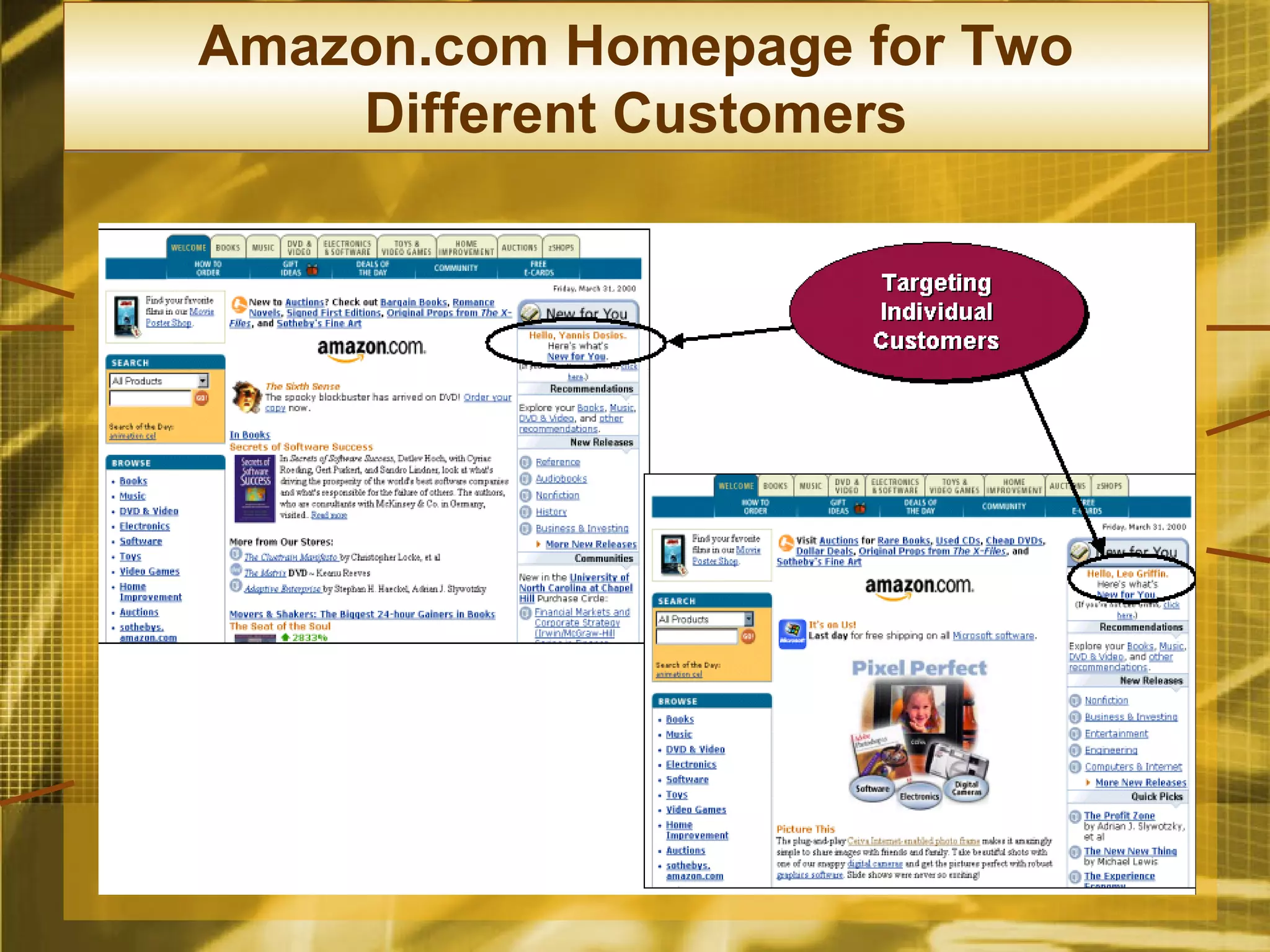 Amazon.com Homepage for Two
    Different Customers
 