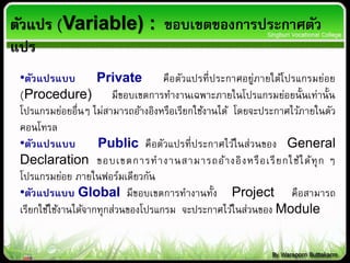 •ตัวแปรแบบ Private คือตัวแปรที่ประกาศอยู่ภายใต้โปรแกรมย่อย
(Procedure) มีขอบเขตการทางานเฉพาะภายในโปรแกรมย่อยนั้นเท่านั้น
โปรแกรมย่อยอื่นๆ ไม่สามารถอ้างอิงหรือเรียกใช้งานได้ โดยจะประกาศไว้ภายในตัว
คอนโทรล
•ตัวแปรแบบ Public คือตัวแปรที่ประกาศไว้ในส่วนของ General
Declaration ขอบเขตการทางานสามารถอ้างอิงหรือเรียกใช้ได้ทุก ๆ
โปรแกรมย่อย ภายในฟอร์มเดียวกัน
•ตัวแปรแบบ Global มีขอบเขตการทางานทั้ง Project คือสามารถ
เรียกใช้ใช้งานได้จากทุกส่วนของโปรแกรม จะประกาศไว้ในส่วนของ Module
ตัวแปร (Variable) : ขอบเขตของการประกาศตัว
แปร
 