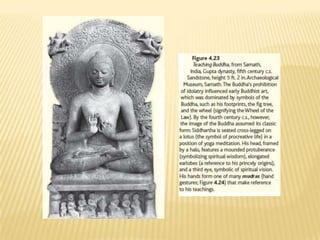 Bitterness over Muslim leadershipSunni – consider themselves the orthodox of Islam. (“The tradition of the prophet”)90 % of modern Muslim worldThey believe that religious rulers should be chosen by the faithful.Shiites – claim descent through Muhammad’s cousin and son-in-law Ali. (“partisans of Ali” Iran, Iraq)Only direct descendants should rule.
