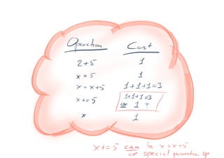 Chapter 4 algorithmic efficiency | PPT