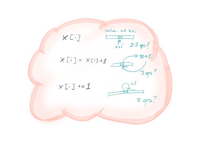 Chapter 4 algorithmic efficiency | PPT