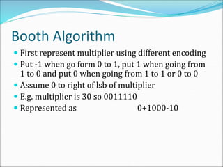 chapter4-Arithmetic_new.ppt having sums og | PPT