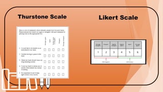 Thurstone Scale Likert Scale
 