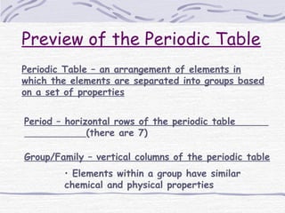 Preview of the Periodic Table
Periodic Table – an arrangement of elements in
which the elements are separated into groups based
on a set of properties
Period – horizontal rows of the periodic table
(there are 7)
Group/Family – vertical columns of the periodic table
• Elements within a group have similar
chemical and physical properties
 