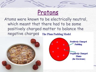 Protons
Atoms were known to be electrically neutral,
which meant that there had to be some
positively charged matter to balance the
negative charges
 