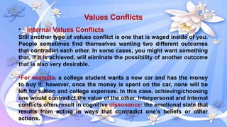 Chapter 4- Attitudes and Values in Human Relations (Group 4- 10.00 - 12 ...