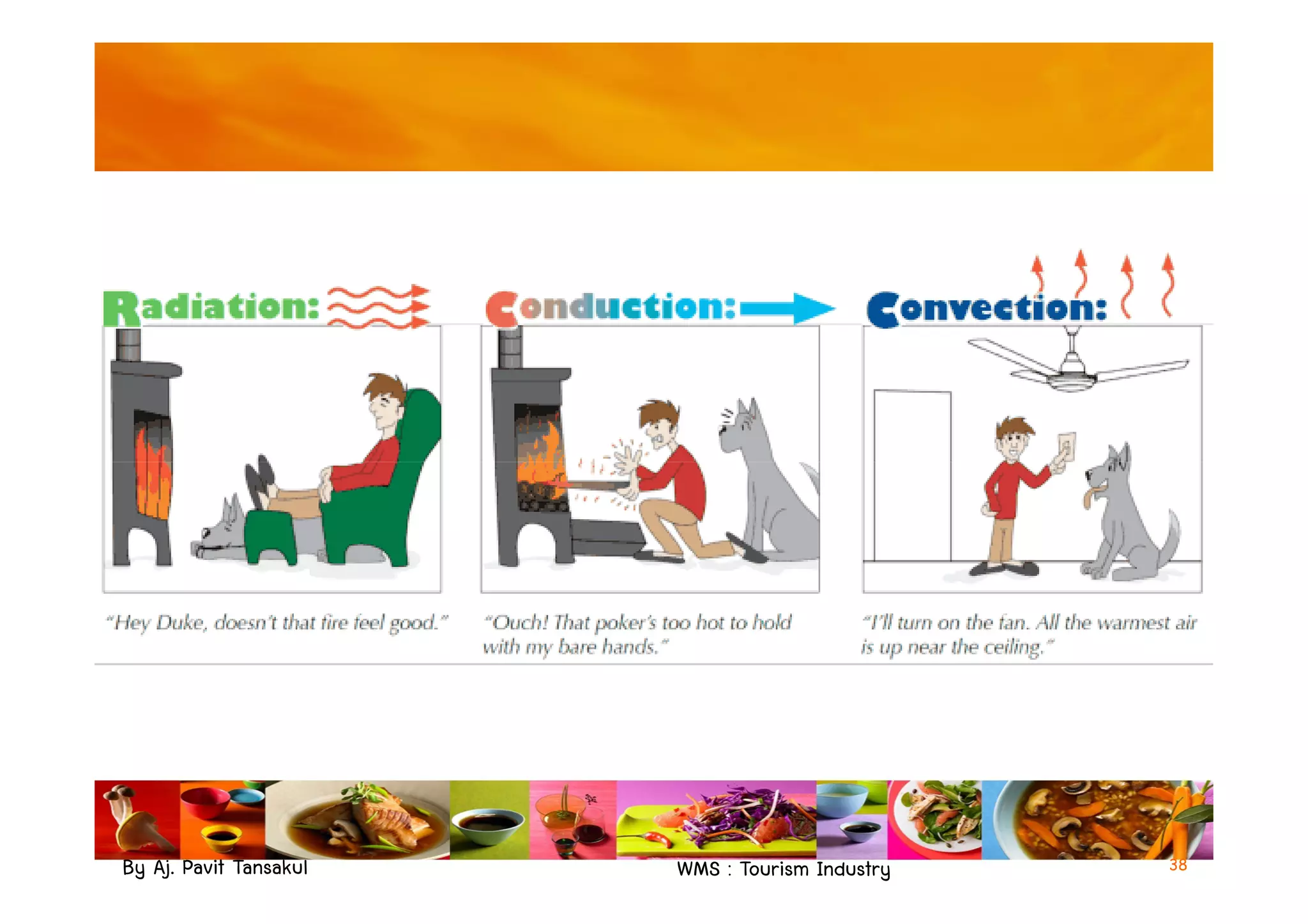 By Aj. Pavit Tansakul WMS : Tourism Industry 38
 