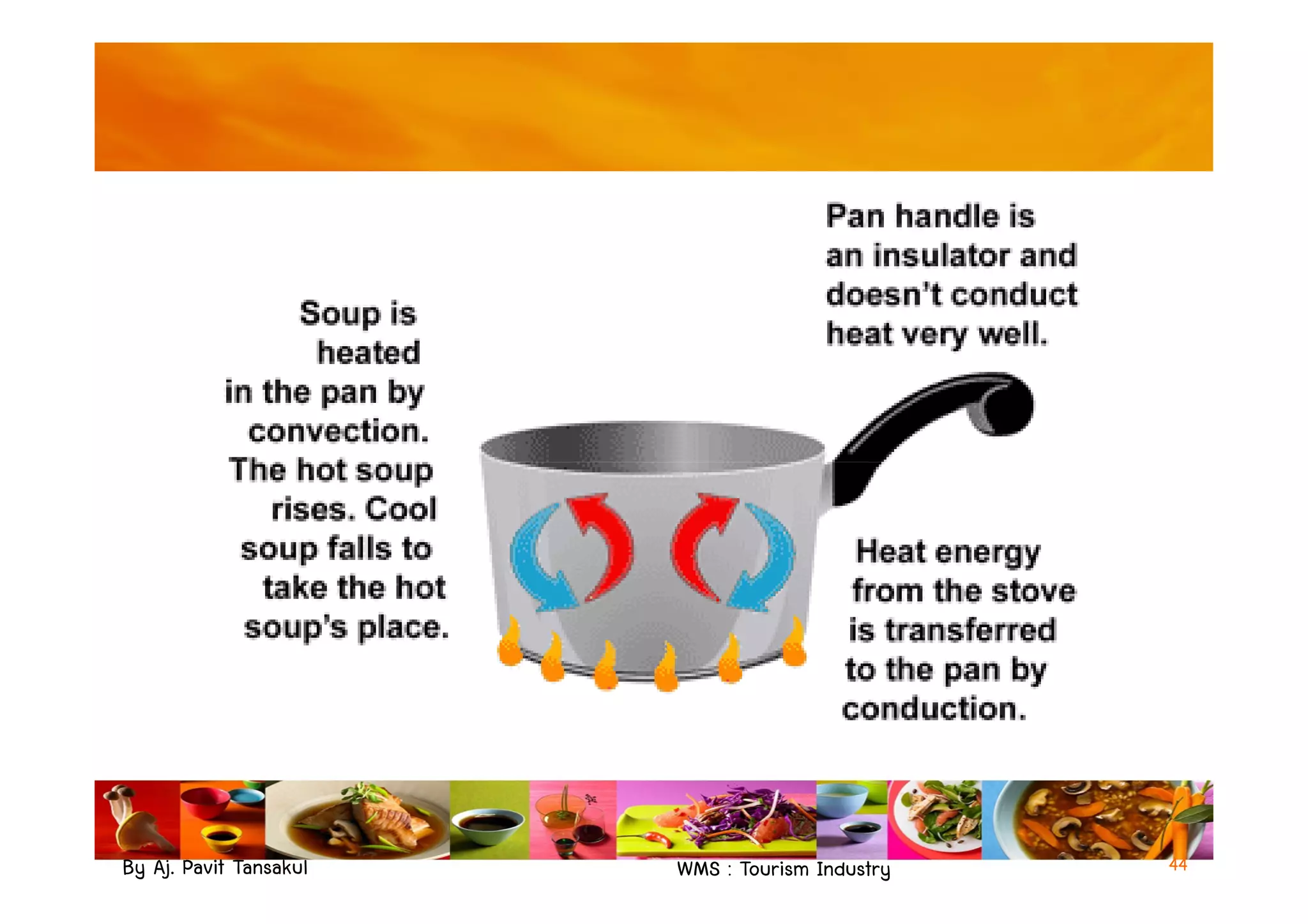 By Aj. Pavit Tansakul WMS : Tourism Industry 44
 