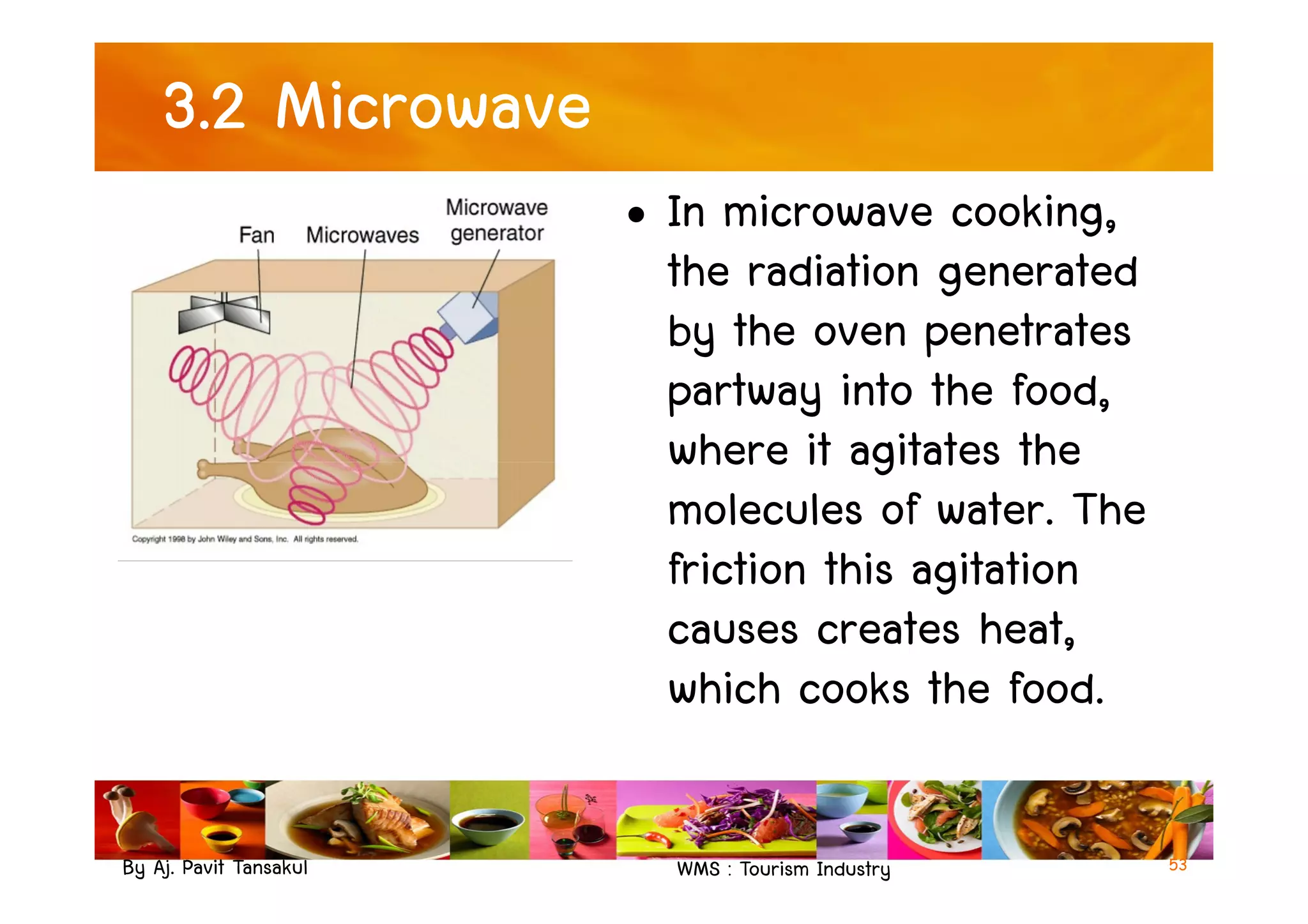3.2 Microwave
• In microwave cooking,
the radiation generated
by the oven penetrates
partway into the food,
where it agitates the
By Aj. Pavit Tansakul WMS : Tourism Industry
where it agitates the
molecules of water. The
friction this agitation
causes creates heat,
which cooks the food.
53
 
