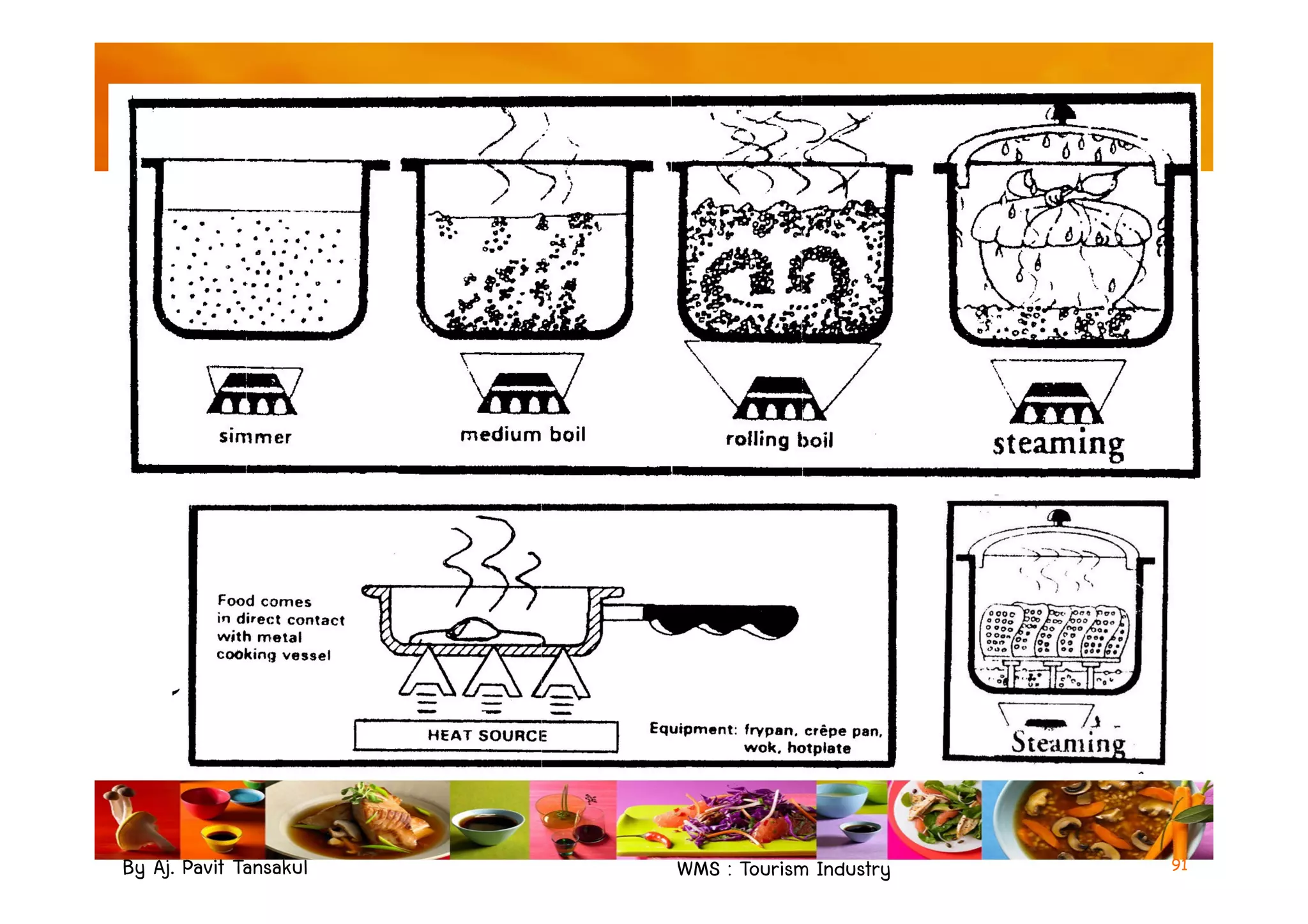 By Aj. Pavit Tansakul WMS : Tourism Industry 91
 