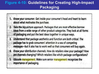 Figure 4-10: Guidelines for Creating High-Impact
Packaging
 