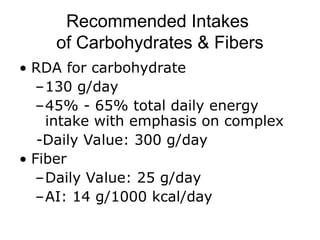 Carbohydrate Metabolism: An introduction to sugars, starches and fiber ...