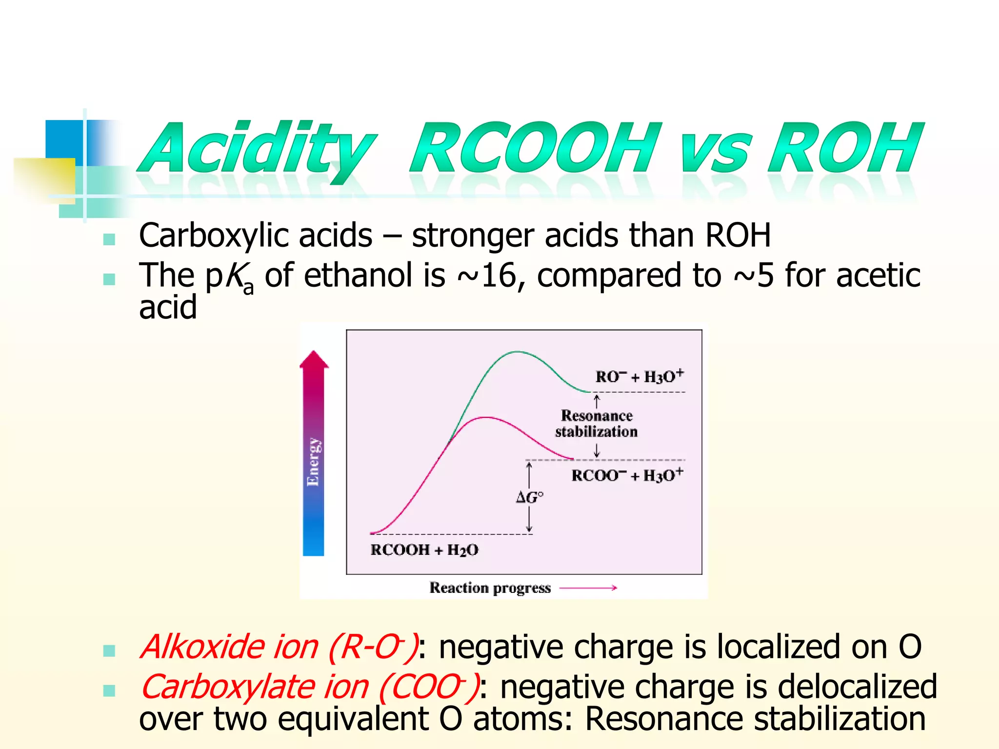 Chapter 4 carboxylic acid | PDF