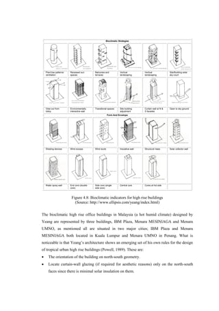 Chapter 4 case studies characteristics | PDF