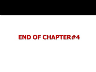 Chapter 4   choosing brand elements to build brand equity