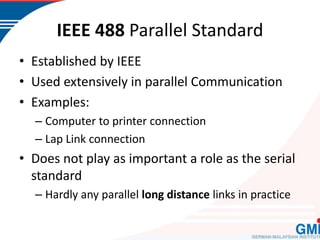 Ieee 488 Code Example Chapter 4-CIM Industrial Communication2.pptx