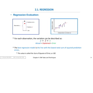 Chapter 4 -Classification Data Mining Tasks and Techniques Belhadef ...