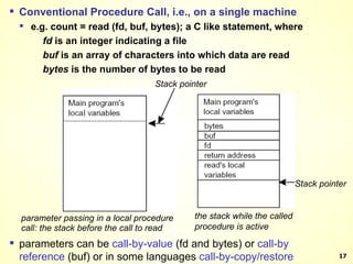 parameter passing in a local procedure call: the stack before the call to read Conventional Procedure Call, i.e., on a single machine e.g. count = read (fd, buf, bytes); a C like statement, where fd  is an integer indicating a file buf  is an array of characters into which data are read bytes  is the number of bytes to be read the stack while the called procedure is active Stack pointer parameters can be  call-by-value  (fd and bytes) or  call-by reference  (buf) or in some languages  call-by-copy/restore Stack pointer 