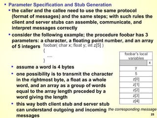 the corresponding message Parameter Specification and Stub Generation assume a word is 4 bytes one possibility is to transmit the character in the rightmost byte, a float as a whole word, and an array as a group of words equal to the array length preceded by a word giving the length this way both client stub and server stub can understand outgoing and incoming messages the caller and the callee need to use the same protocol (format of messages) and the same steps; with such rules the client and server stubs can assemble, communicate, and interpret messages correctly consider the following example; the procedure foobar has 3 parameters: a character, a floating point number, and an array of 5 integers 